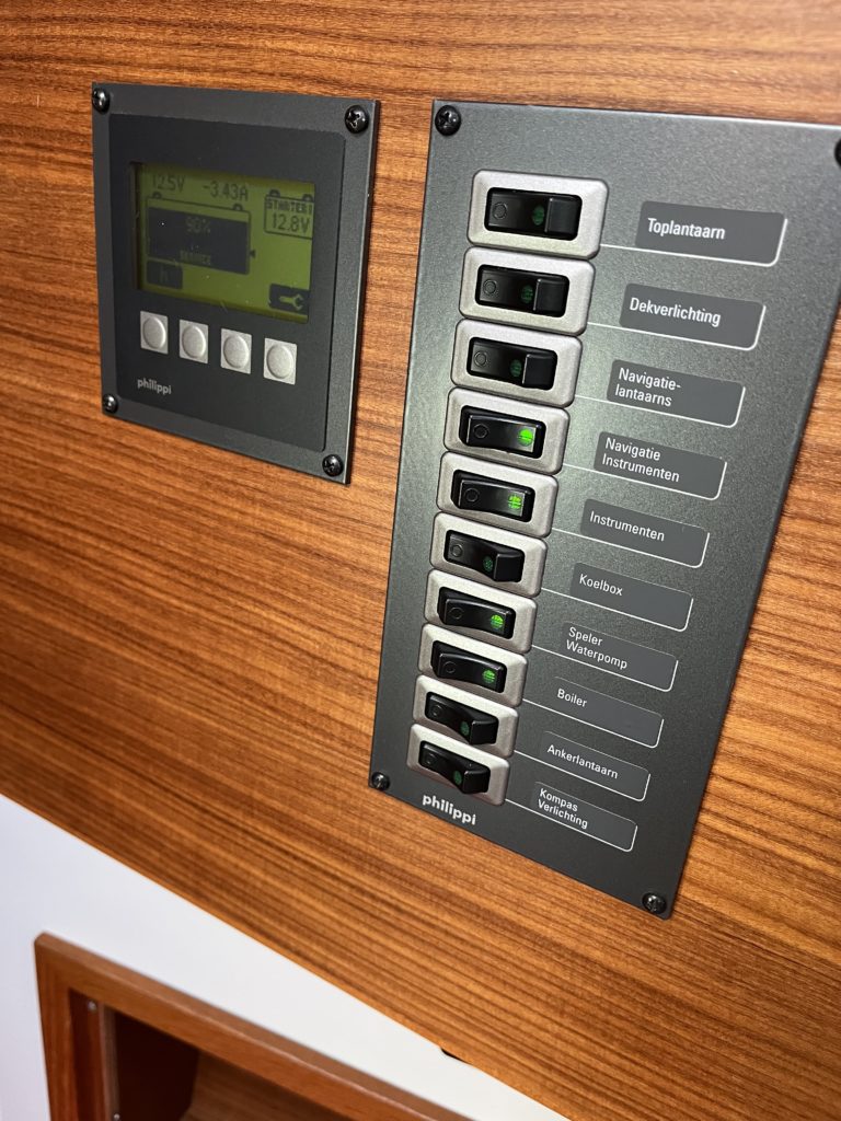 Das Schalt-Panel